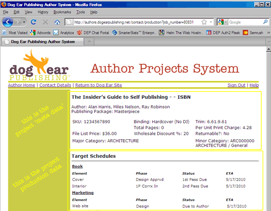 AUTHOR PROJECT STATUS