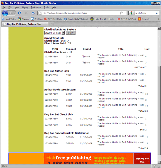 AUTHOR WEB - SALES DATA DISPLAY